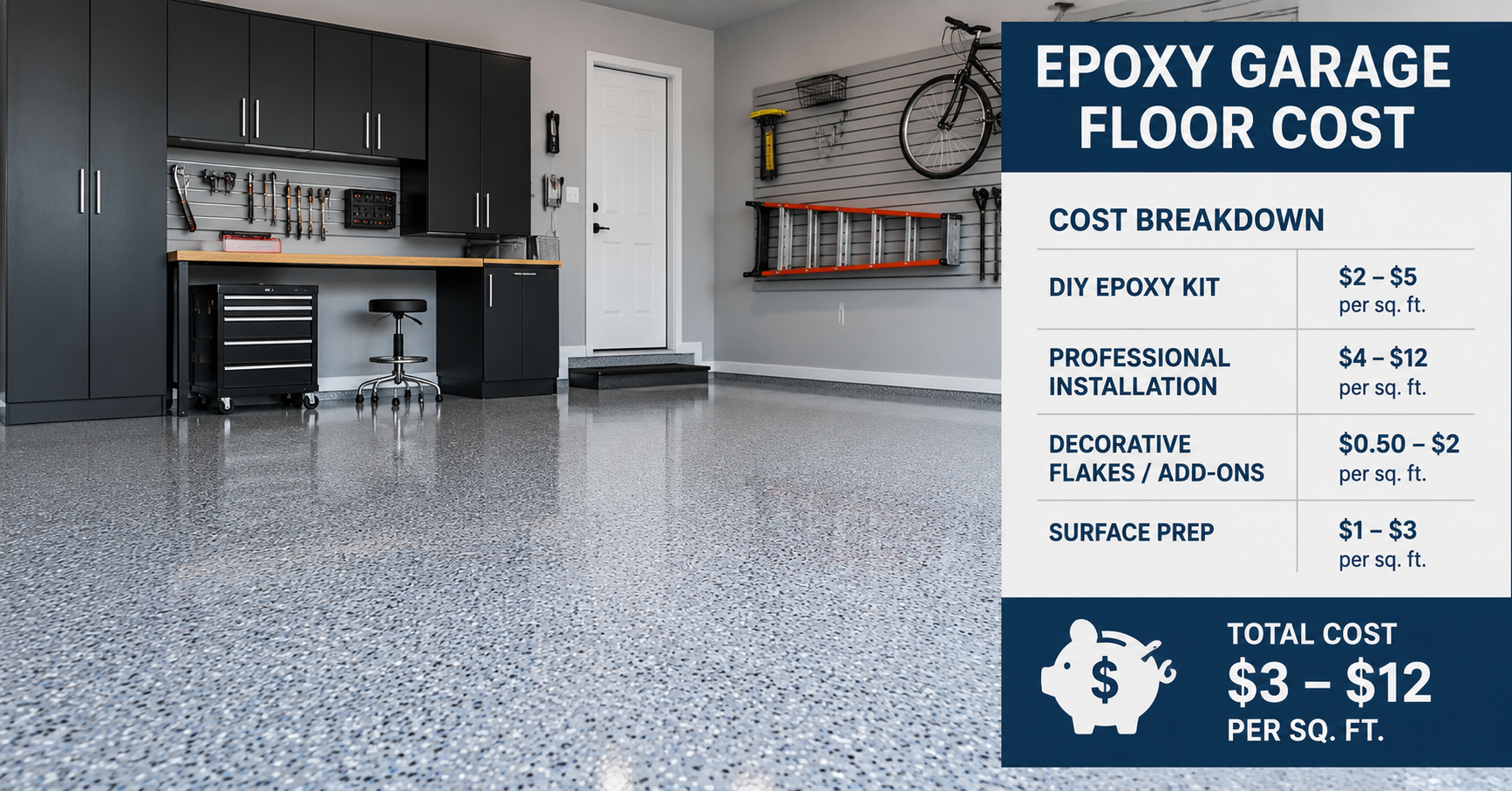 epoxy garage floor cost