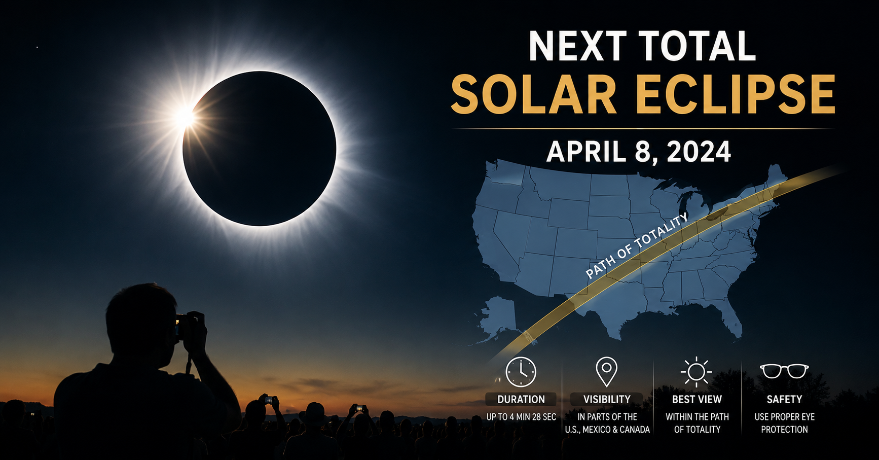 next total solar eclipse